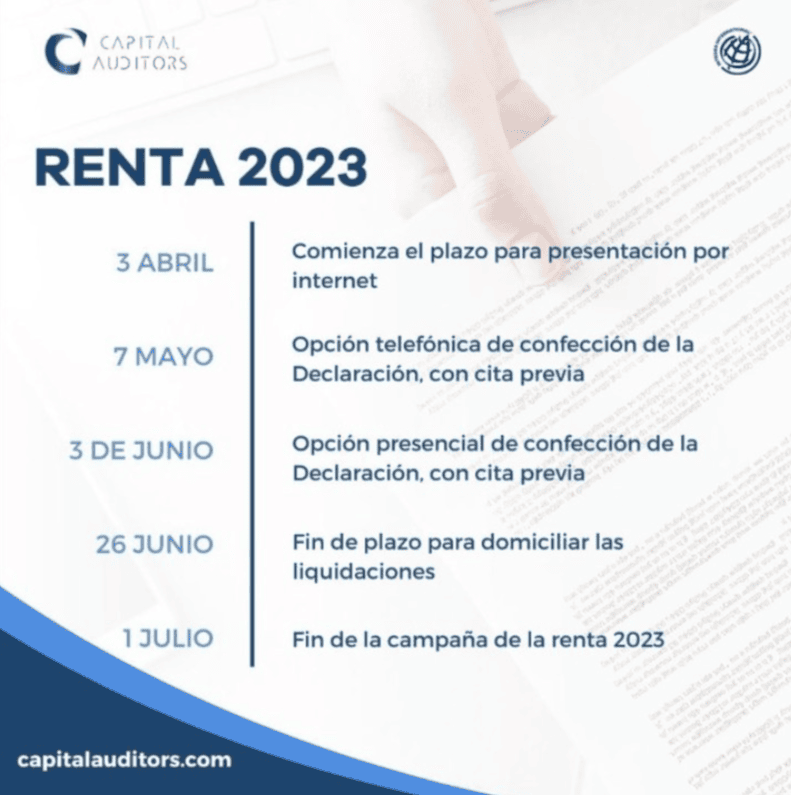 Novedades en la renta 2024: Todo lo que necesitas saber